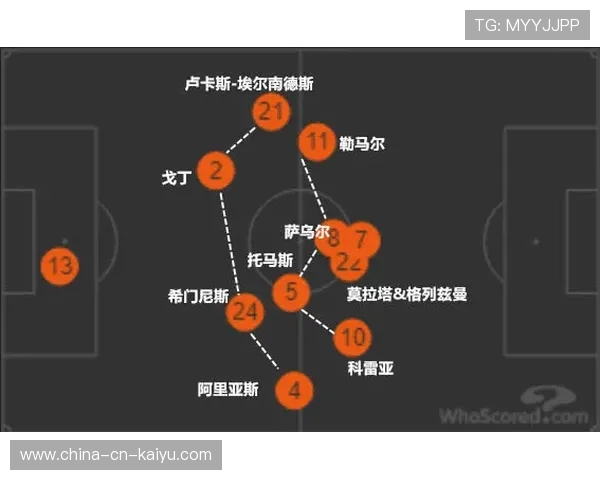 科隆战术要点：如何抑制法兰克福攻势