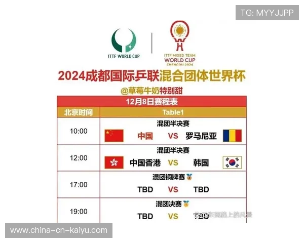 2024国际乒联混合团体世界杯赛制调整一览,2020国际乒联团体世界杯 2024国际乒联混合团体世界杯赛制调整一览,2020国际乒联团体世界杯